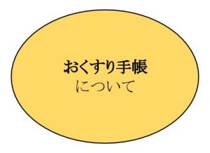 おくすり手帳について