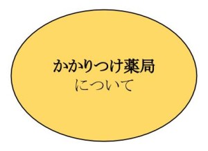 かかりつけ薬局について