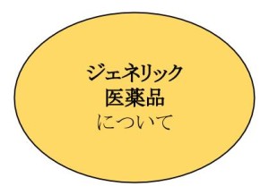 ジェネリック医薬品について